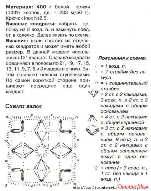 Схемы вязаний и объяснения им Схемы вязаний и объяснения им