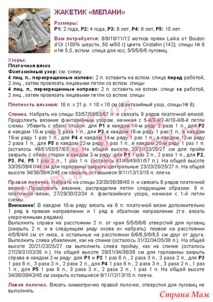 Вязание жакетиков на спицах для девочек Вязание жакетиков на спицах для девочек
