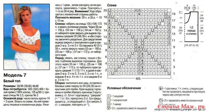 Летние узоры спицами Летние узоры спицами