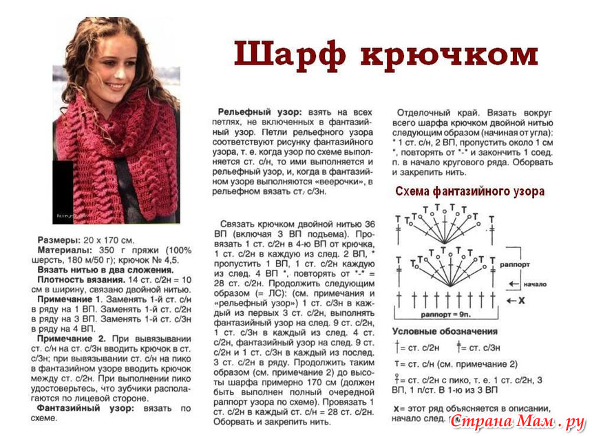 Вязание тёплого шарфа схемы