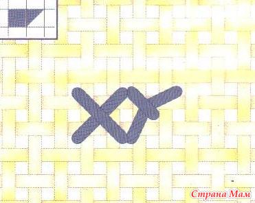 Техника вышивки стежками Дробный крест, petite-stitch, petite-point Техника вышивки стежками Дробный крест, petite-stitch, petite-point