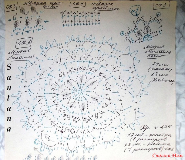 ������ "��������" �� ������� (����� ����)