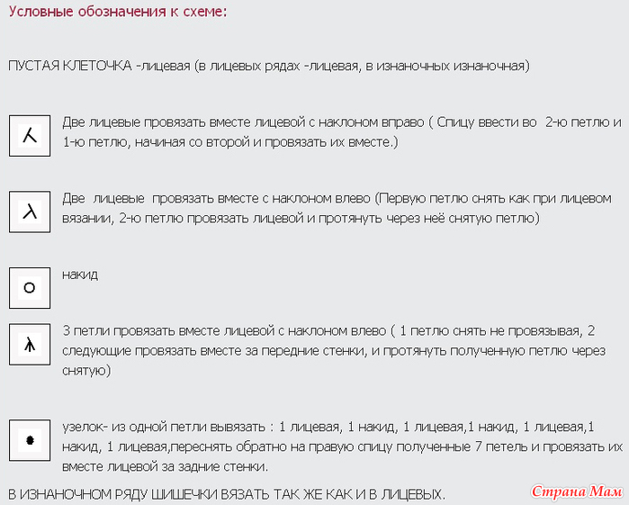 Нет петли обозначение в вязании на спицах 479