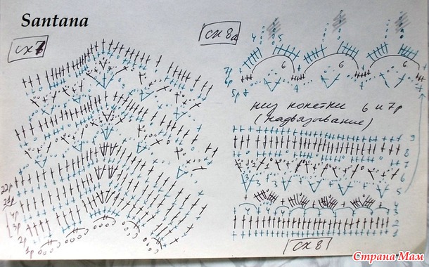 ������ "��������" �� ������� (����� ����)