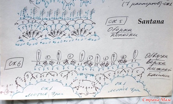 ������ "��������" �� ������� (����� ����)