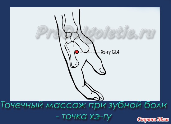 Как успокоить зубную боль массажем Как успокоить зубную боль массажем