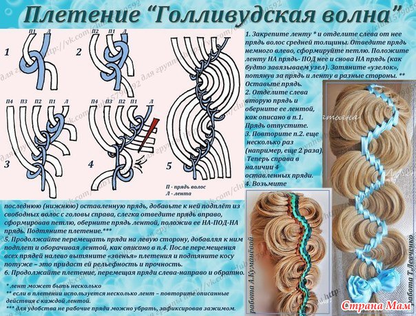 Коса с лентой видео плетения Коса с лентой видео плетения
