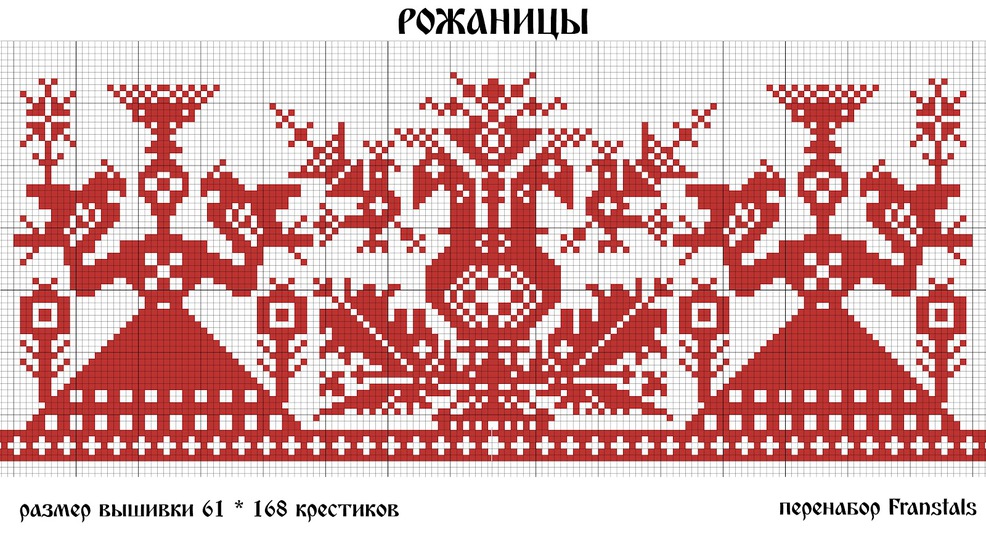Белорусская вышивка обереги Белорусская вышивка обереги
