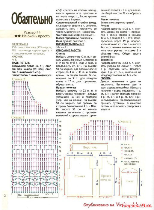 Модная шапка вязание косами Модная шапка вязание косами