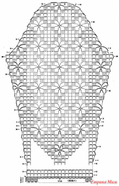 ������� ����� �� ���� �������.