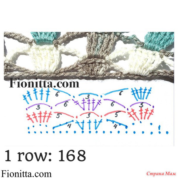 ������ �������. ������-������.