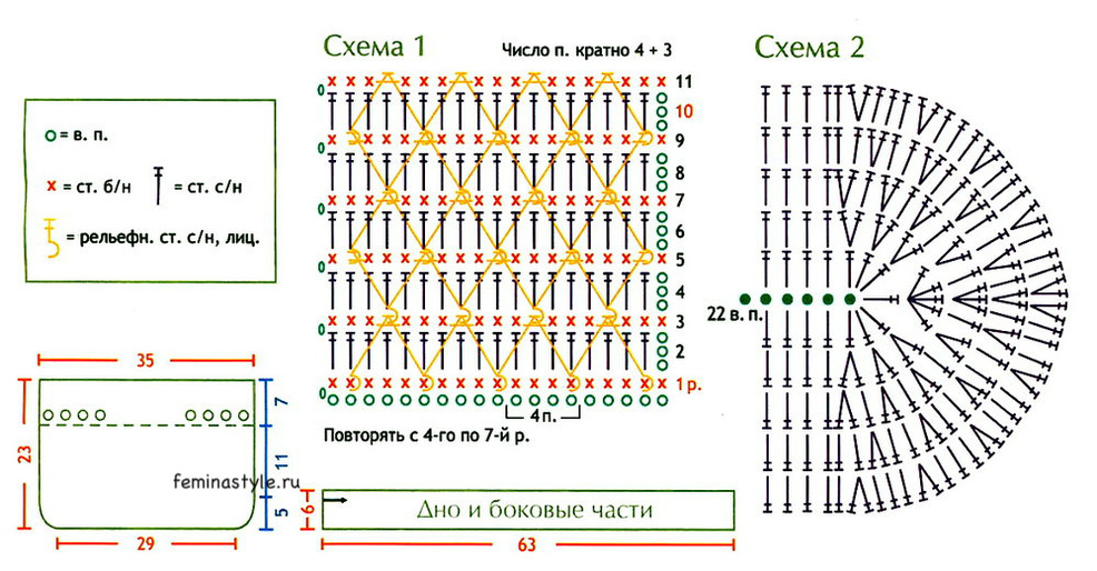 Вязание сумок крючком схема вязания Вязание сумок крючком схема вязания