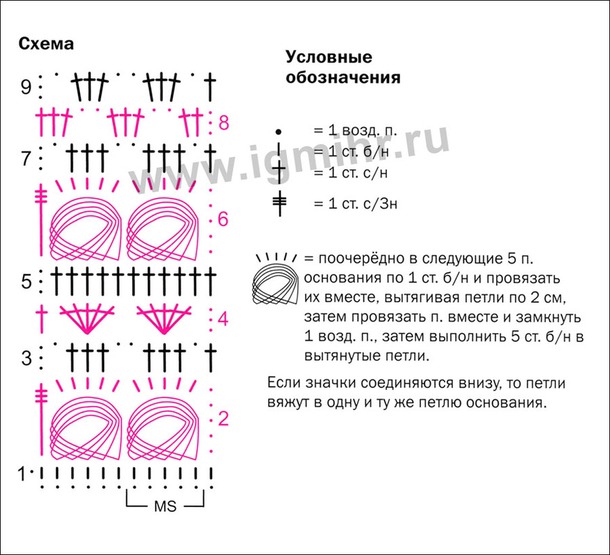 Как сделать дисковую пилораму в домашних условиях Как сделать дисковую пилораму в домашних условиях