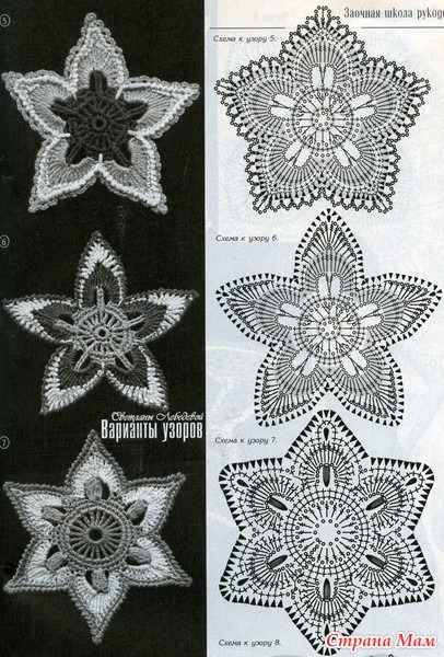 ������ ��������(�����)