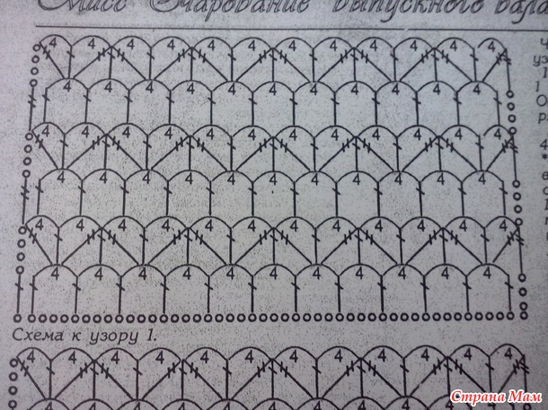 ������ ��������(�����)