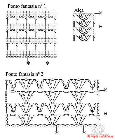 ������ ��������(�����)