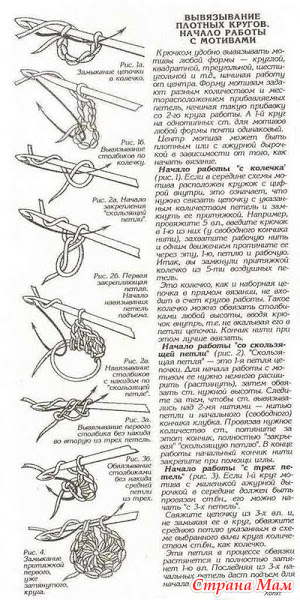 Как создать электронную музыку Как связать детскую манишку спицами. Описания и мастер-классы
