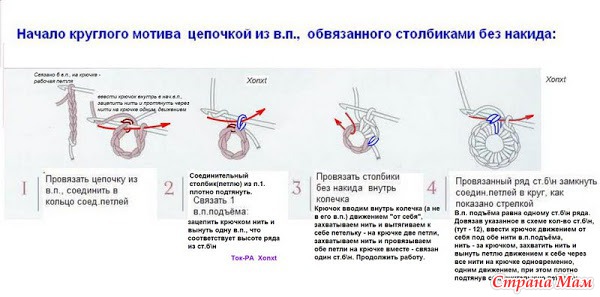 Как соединить круг крючком