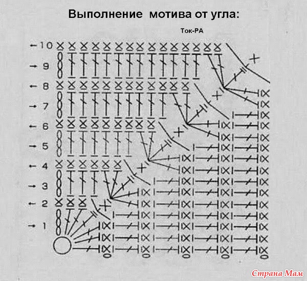 Схема вязания углом крючком Схема вязания углом крючком