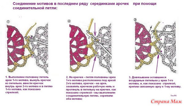 Как соединять мотивы крючком? - Вязание крючком. Уроки и узоры Примеры соединения мотивов