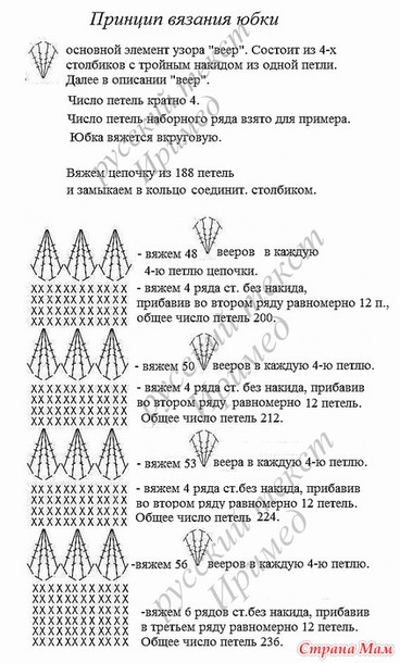 ������-������ �� ������ "���������� ���� �����", ����� ������