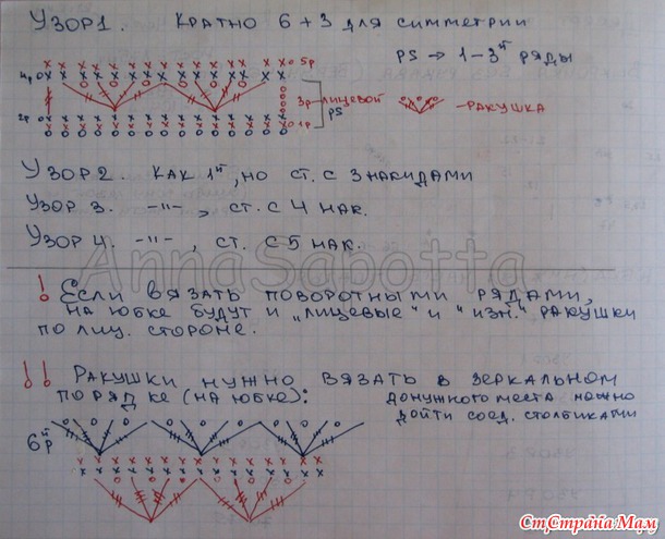 ������-������ �� ������ "���������� ���� �����", ����� ������