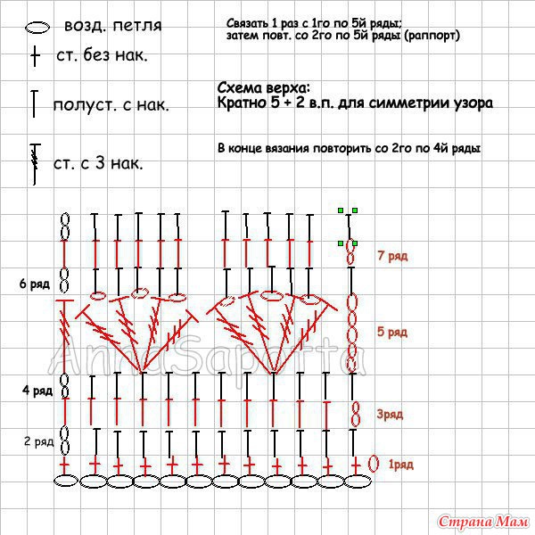 ������-������ �� ������ "���������� ���� �����", ����� ������