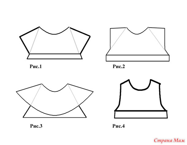 Основы вязания кокетки для детских платьев крючком