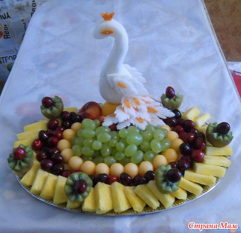 ���� �������� ������� � ���������� ����.