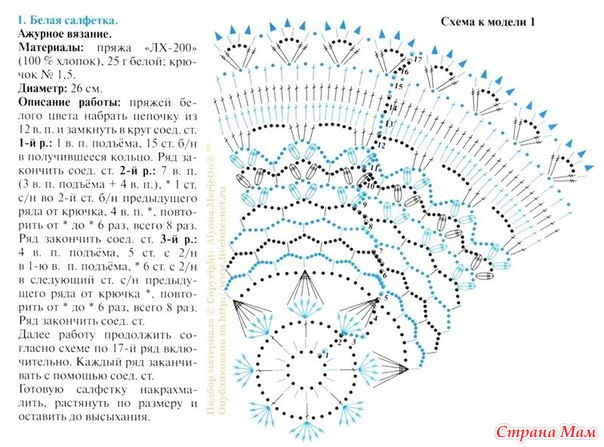 Вязание салфеток крючком схемы валентина 39