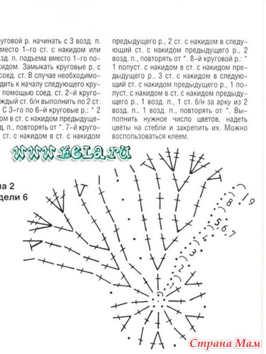 http://st.stranamam.ru/data/cache/2014maylocal/21/33/12168243_98006.jpg