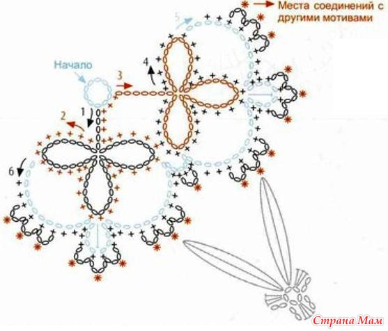 Мастер -класс. Вязаная косметичка-кошелек. Осеннее тепло МИР РУКОДЕЛИЯ : Реглан от горловины Каталог