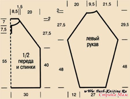 Выкройка кофты с регланом рукав Выкройка кофты с регланом рукав