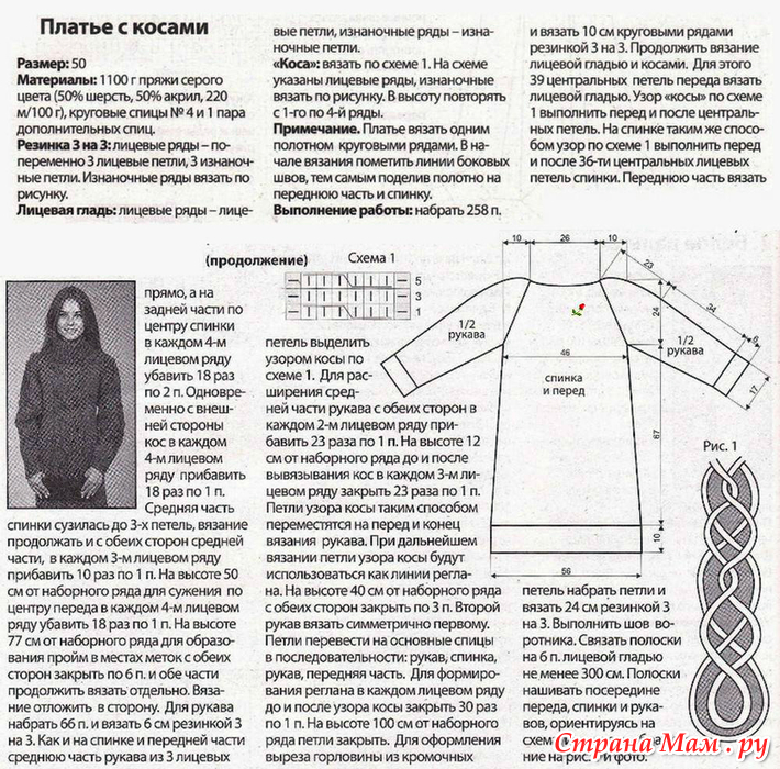 Вязание спицами платье регланом сверху Вязание спицами платье регланом сверху
