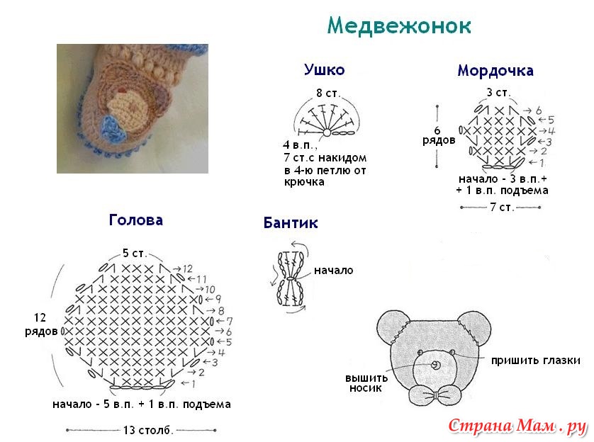Связать мордочку крючком