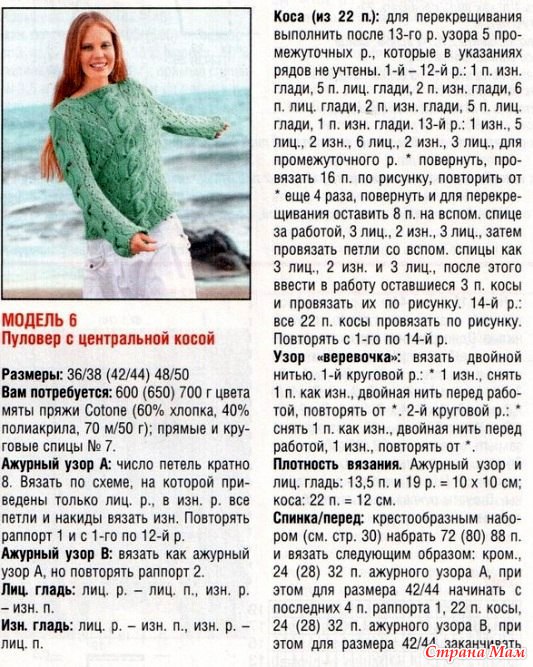 Вяжем спицами кофту спицами косами Вяжем спицами кофту спицами косами