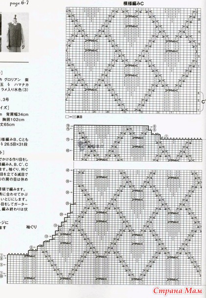 ������ ���������� �������.