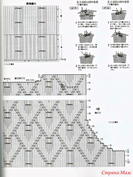 ������ ���������� �������.