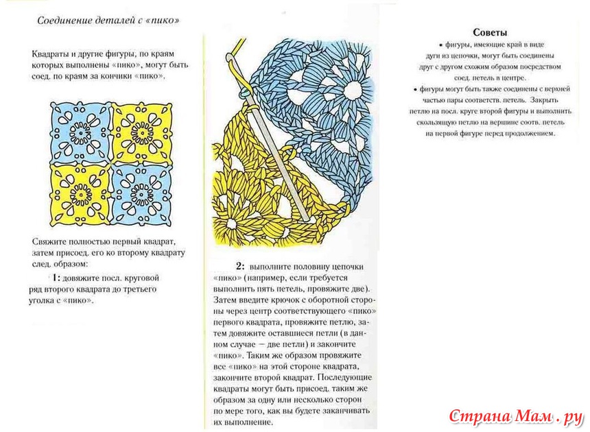Одежда для Тильды зайца : штанишки платье и свитерок Новинки - наборы для вышивки крестом