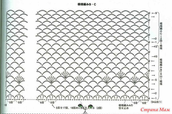 ��� ������ ������� ������ �� ��� ����. ������.