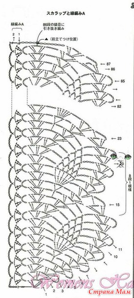 ��� ������ ������� ������ �� ��� ����. ������.