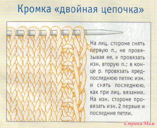 Вязание спицами чтобы край не закручивался Вязание спицами чтобы край не закручивался