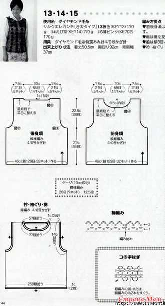 ������� ���������� �������.