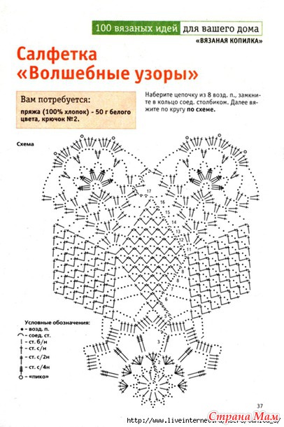 Рукоделие крючком схема Рукоделие крючком схема