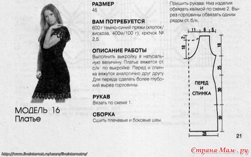 Сколько Пряжи Надо На Платье