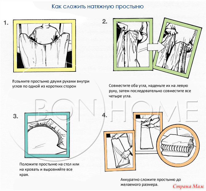 Как правильно сложить простынь на резинке пошаговое Как правильно сложить простынь на резинке пошаговое