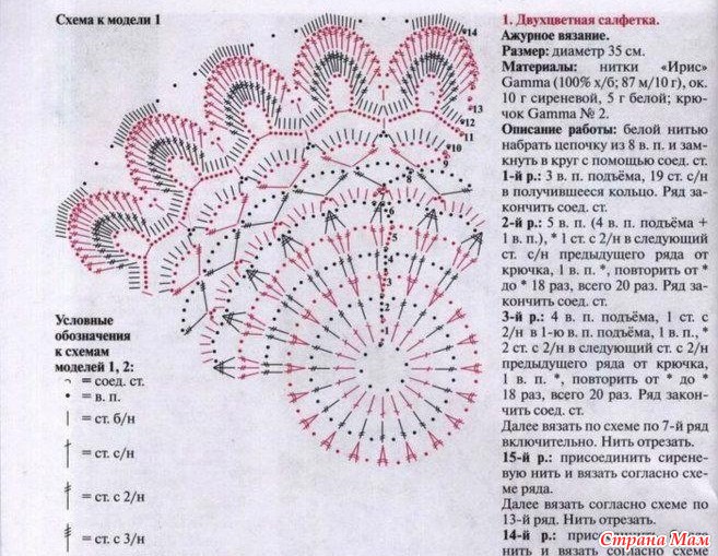 Салфетки связать крючком Салфетки связать крючком