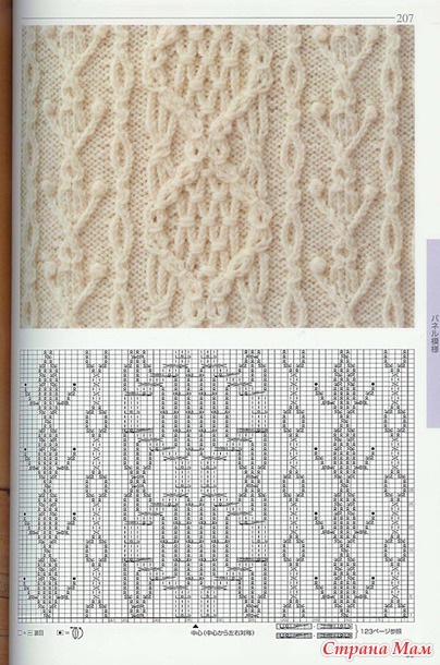 Образцы вязания спицами по-японски. - Клуб рукоделия - Страна Мам