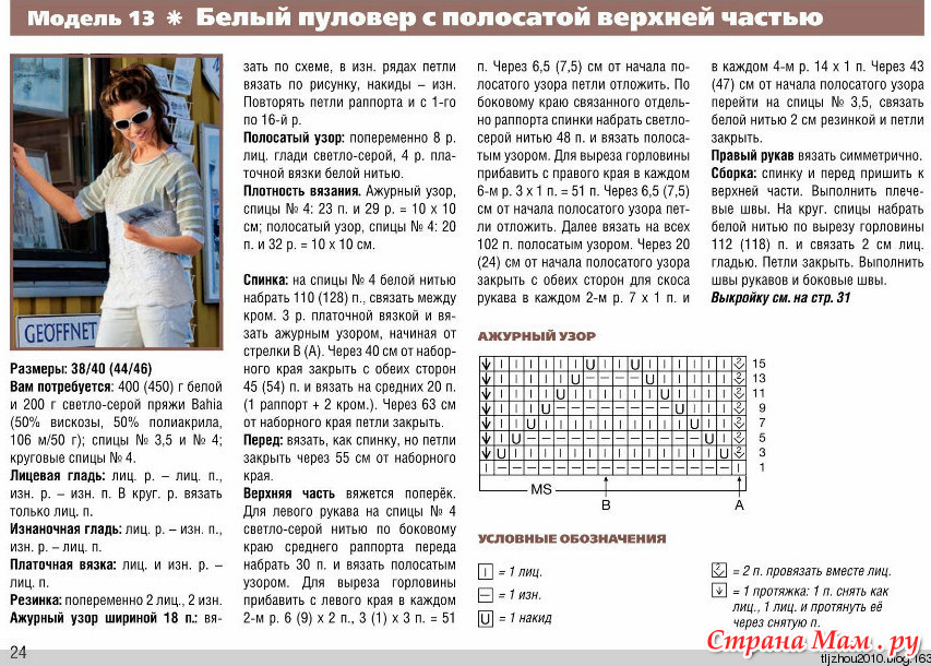 Вязание верхней части Вязание верхней части