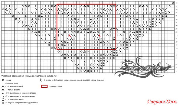 Шаль спицами схема и описание симург
